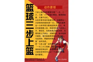 乔丹train是什么意思?